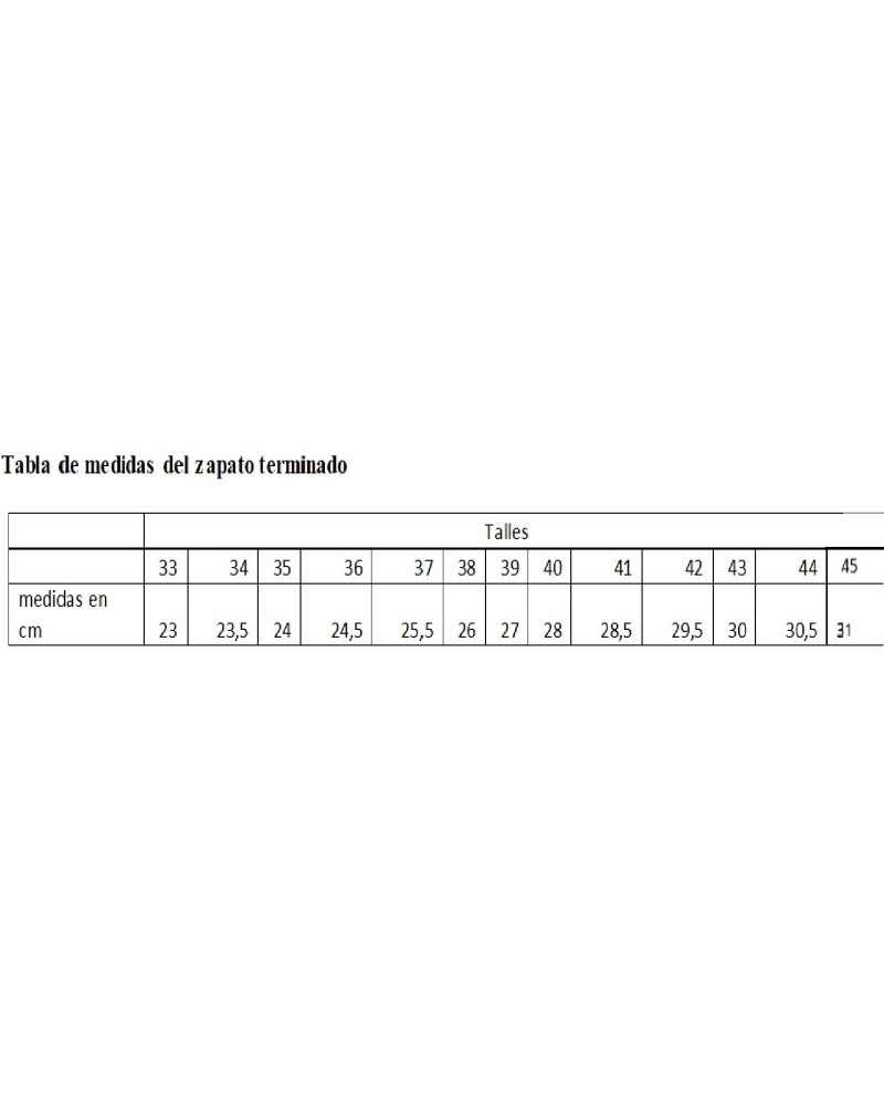 Zueco Brave Boaonda Azul